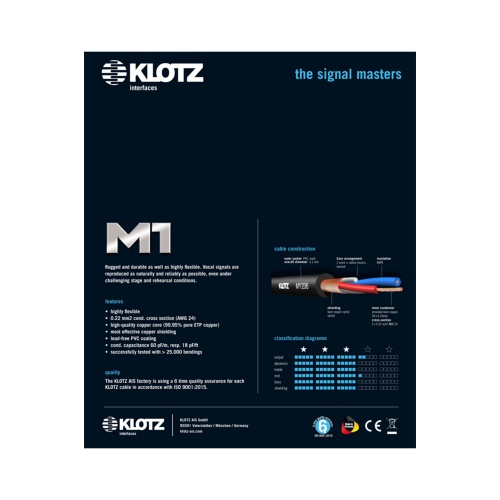 KLOTZ M1MP1K0100 фото 3